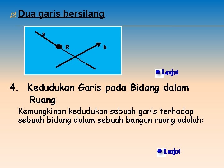  Dua garis bersilang a R b 4. Kedudukan Garis pada Bidang dalam Ruang