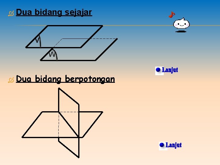  Dua bidang sejajar v W Dua bidang berpotongan 