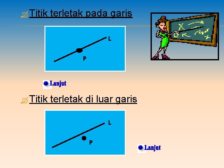  Titik terletak pada garis L P Titik terletak di luar garis L P