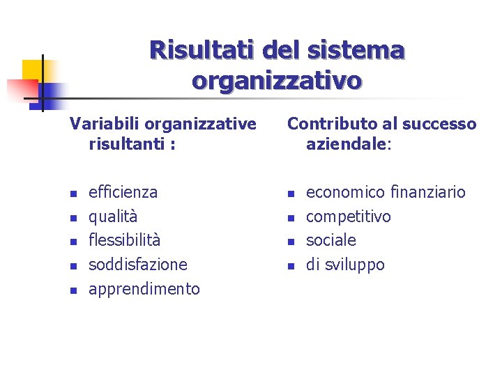 Risultati del sistema organizzativo Variabili organizzative risultanti : n n n efficienza qualità flessibilità