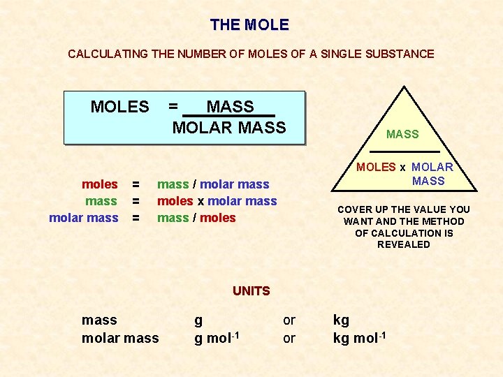 THE MOLE CALCULATING THE NUMBER OF MOLES OF A SINGLE SUBSTANCE MOLES moles mass