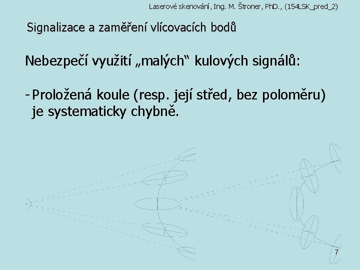 Laserové skenování, Ing. M. Štroner, Ph. D. , (154 LSK_pred_2) Signalizace a zaměření vlícovacích