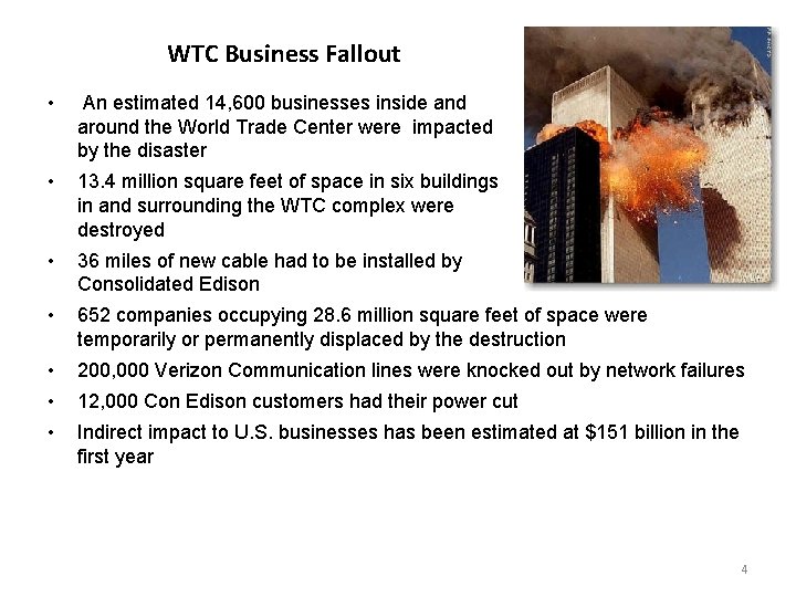 WTC Business Fallout • An estimated 14, 600 businesses inside and around the World