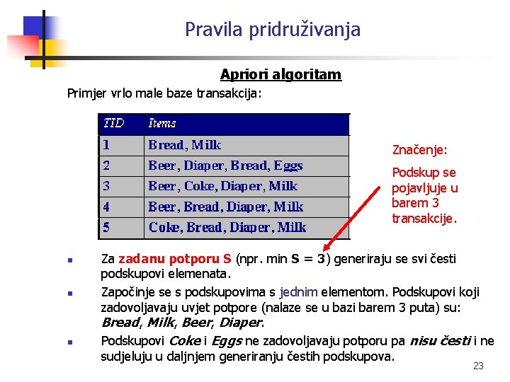 Pravila pridruživanja Apriori algoritam Primjer vrlo male baze transakcija: Značenje: Podskup se pojavljuje u