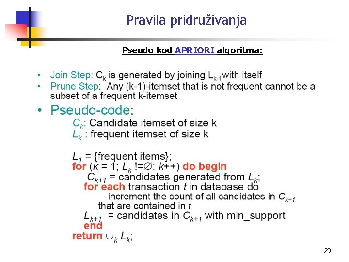 Pravila pridruživanja Pseudo kod APRIORI algoritma: 29 