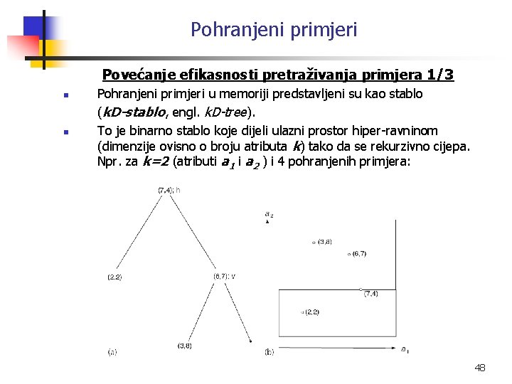 Pohranjeni primjeri Povećanje efikasnosti pretraživanja primjera 1/3 n n Pohranjeni primjeri u memoriji predstavljeni
