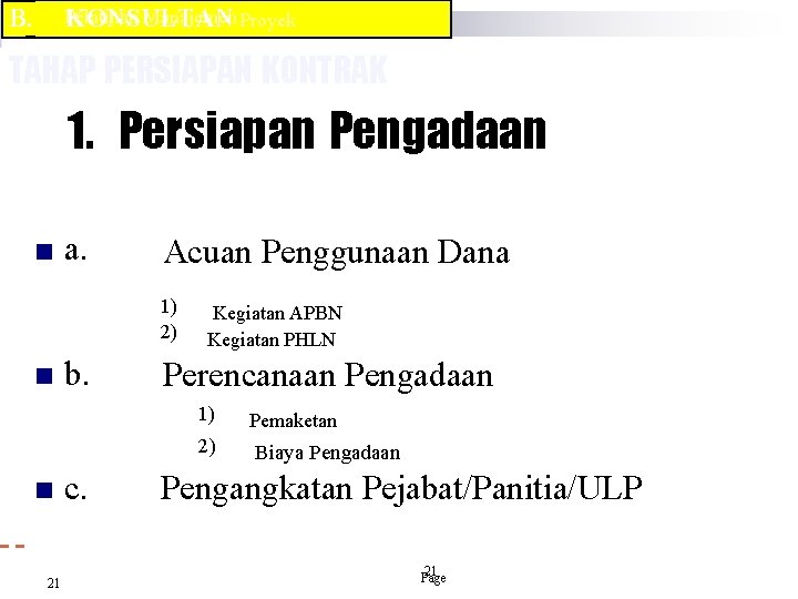 B. Pelatihan Manajemen Proyek KONSULTAN TAHAP PERSIAPAN KONTRAK 1. Persiapan Pengadaan a. Acuan Penggunaan