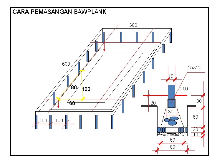 CARA PEMASANGAN BAWPLANK 300 600 15 X 20 15 80 100 60 0. 00