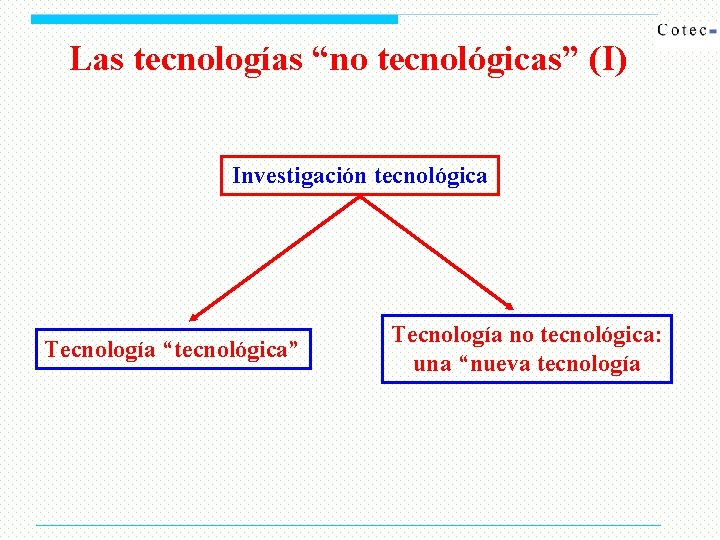 Las tecnologías “no tecnológicas” (I) Investigación tecnológica Tecnología “tecnológica” Tecnología no tecnológica: una “nueva