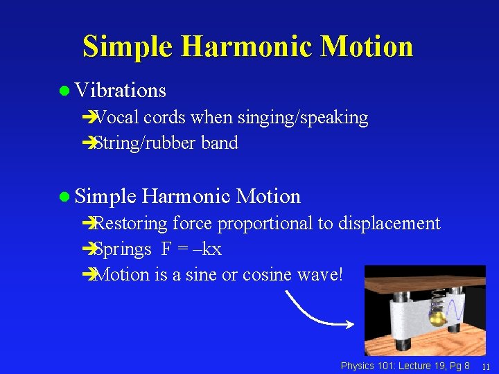 Simple Harmonic Motion l Vibrations èVocal cords when singing/speaking èString/rubber band l Simple Harmonic Simple Harmonic Motion l Vibrations èVocal cords when singing/speaking èString/rubber band l Simple Harmonic