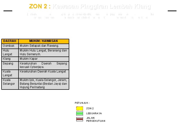 ZON 2 : Kawasan Pinggiran Lembah Klang (Sebahagian kawasan yang berpotensi untuk dibangunkan dan