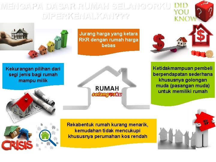 MENGAPA DASAR RUMAH SELANGORKU DIPERKENALKAN? ? ? Jurang harga yang ketara RKR dengan rumah