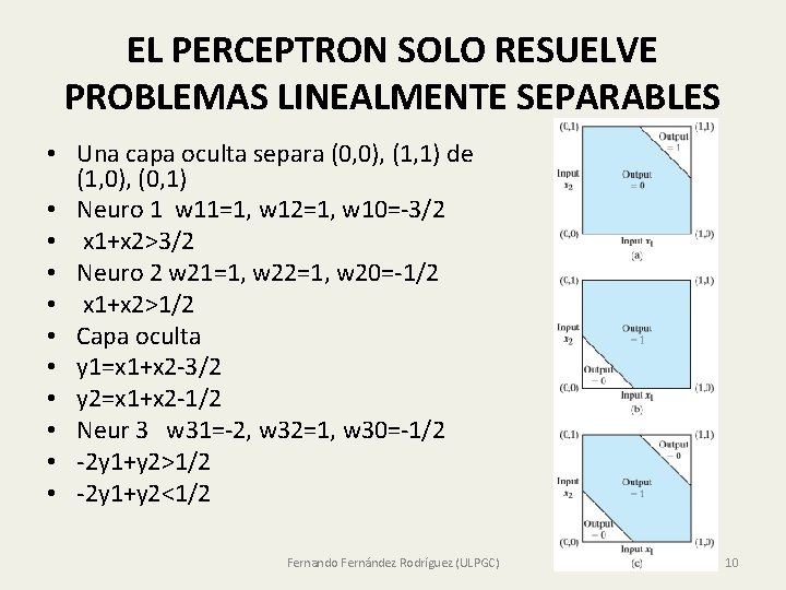 EL PERCEPTRON SOLO RESUELVE PROBLEMAS LINEALMENTE SEPARABLES • Una capa oculta separa (0, 0),