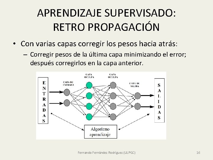 APRENDIZAJE SUPERVISADO: RETRO PROPAGACIÓN • Con varias capas corregir los pesos hacia atrás: –