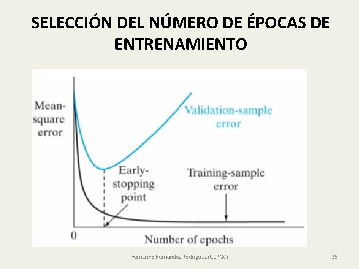 SELECCIÓN DEL NÚMERO DE ÉPOCAS DE ENTRENAMIENTO Fernando Fernández Rodríguez (ULPGC) 26 