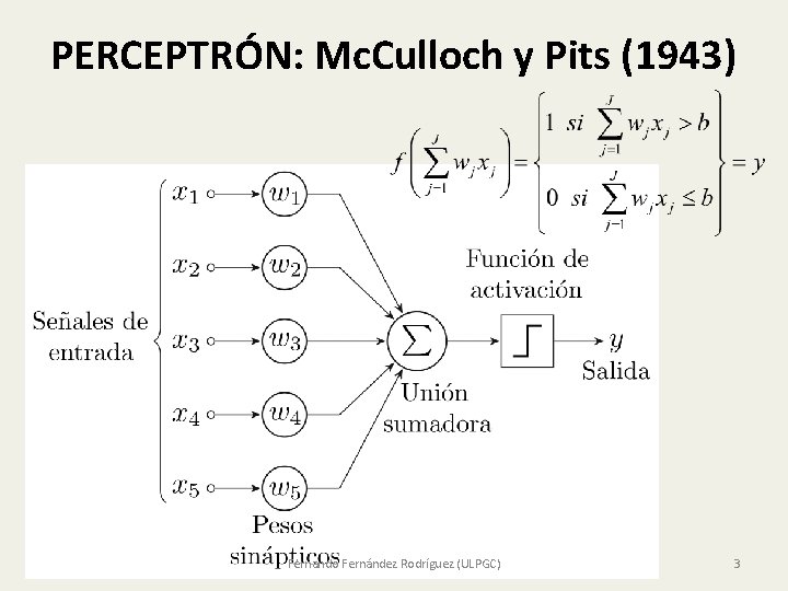 PERCEPTRÓN: Mc. Culloch y Pits (1943) Fernando Fernández Rodríguez (ULPGC) 3 