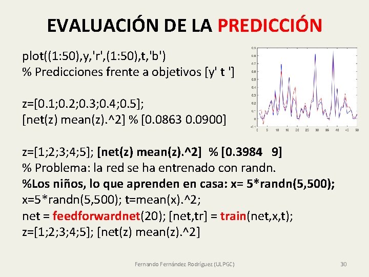 EVALUACIÓN DE LA PREDICCIÓN plot((1: 50), y, 'r', (1: 50), t, 'b') % Predicciones