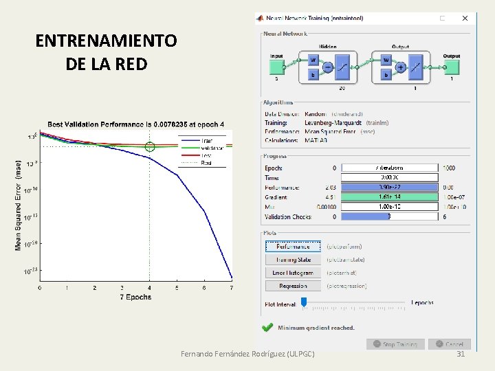 ENTRENAMIENTO DE LA RED Fernando Fernández Rodríguez (ULPGC) 31 