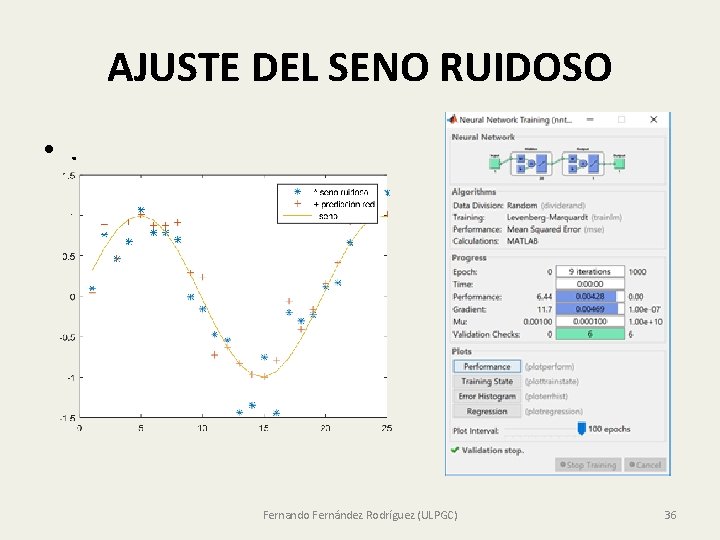 AJUSTE DEL SENO RUIDOSO • . Fernando Fernández Rodríguez (ULPGC) 36 