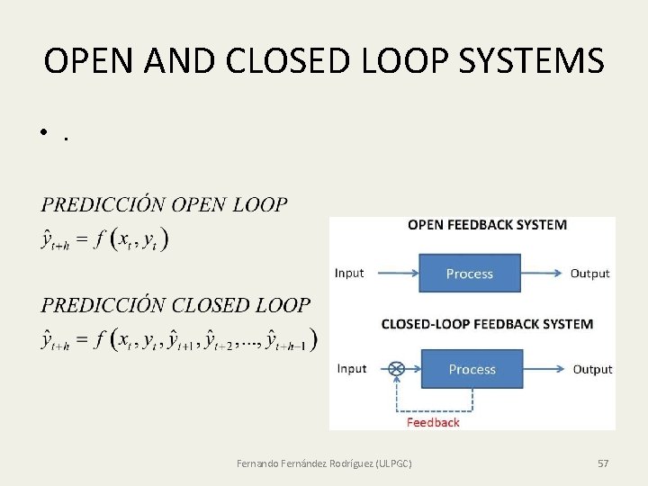 OPEN AND CLOSED LOOP SYSTEMS • . Fernando Fernández Rodríguez (ULPGC) 57 