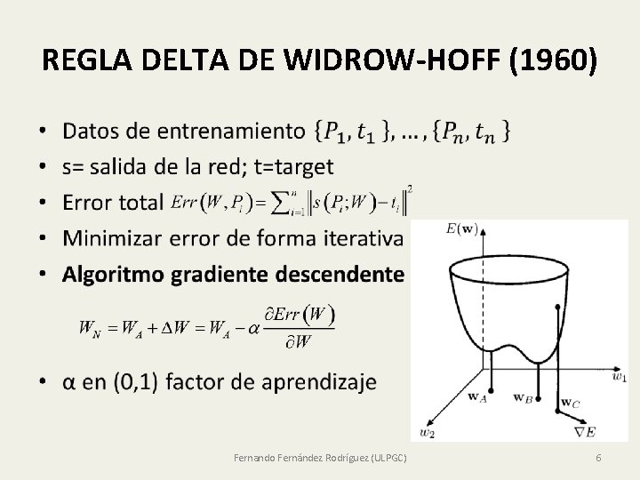REGLA DELTA DE WIDROW-HOFF (1960) • Fernando Fernández Rodríguez (ULPGC) 6 