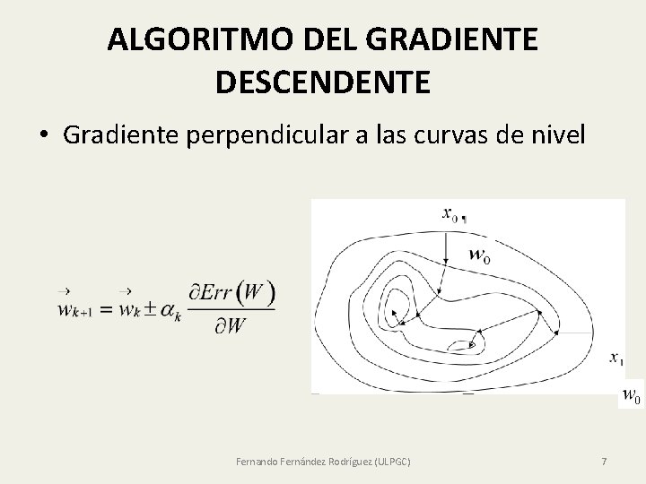 ALGORITMO DEL GRADIENTE DESCENDENTE • Gradiente perpendicular a las curvas de nivel Fernando Fernández