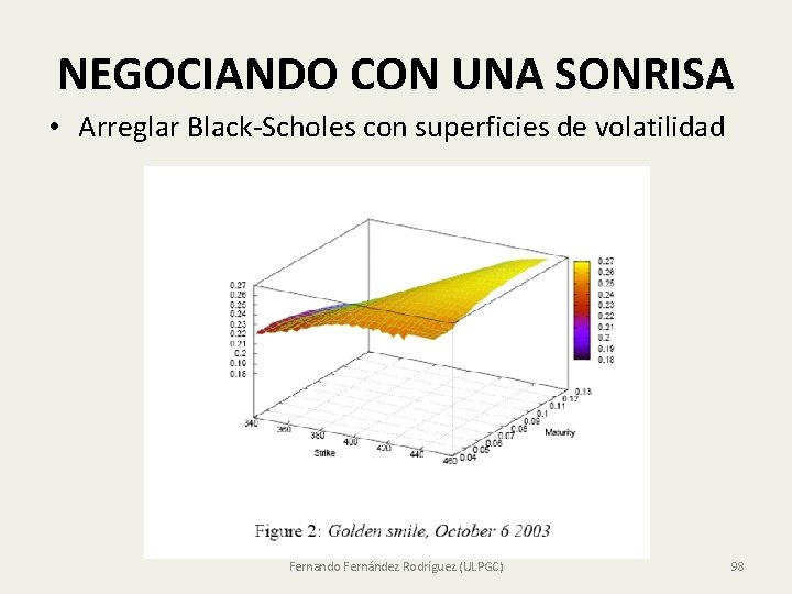 NEGOCIANDO CON UNA SONRISA • Arreglar Black-Scholes con superficies de volatilidad Fernando Fernández Rodríguez NEGOCIANDO CON UNA SONRISA • Arreglar Black-Scholes con superficies de volatilidad Fernando Fernández Rodríguez