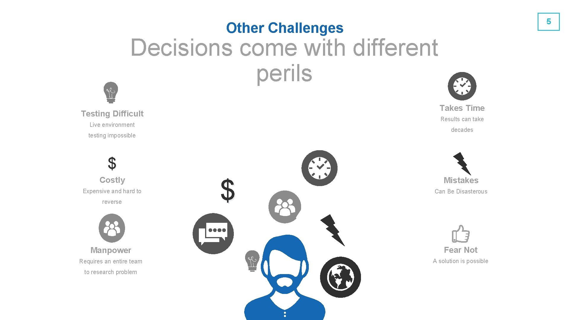 5 Other Challenges Decisions come with different perils Takes Time Testing Difficult Results can 5 Other Challenges Decisions come with different perils Takes Time Testing Difficult Results can