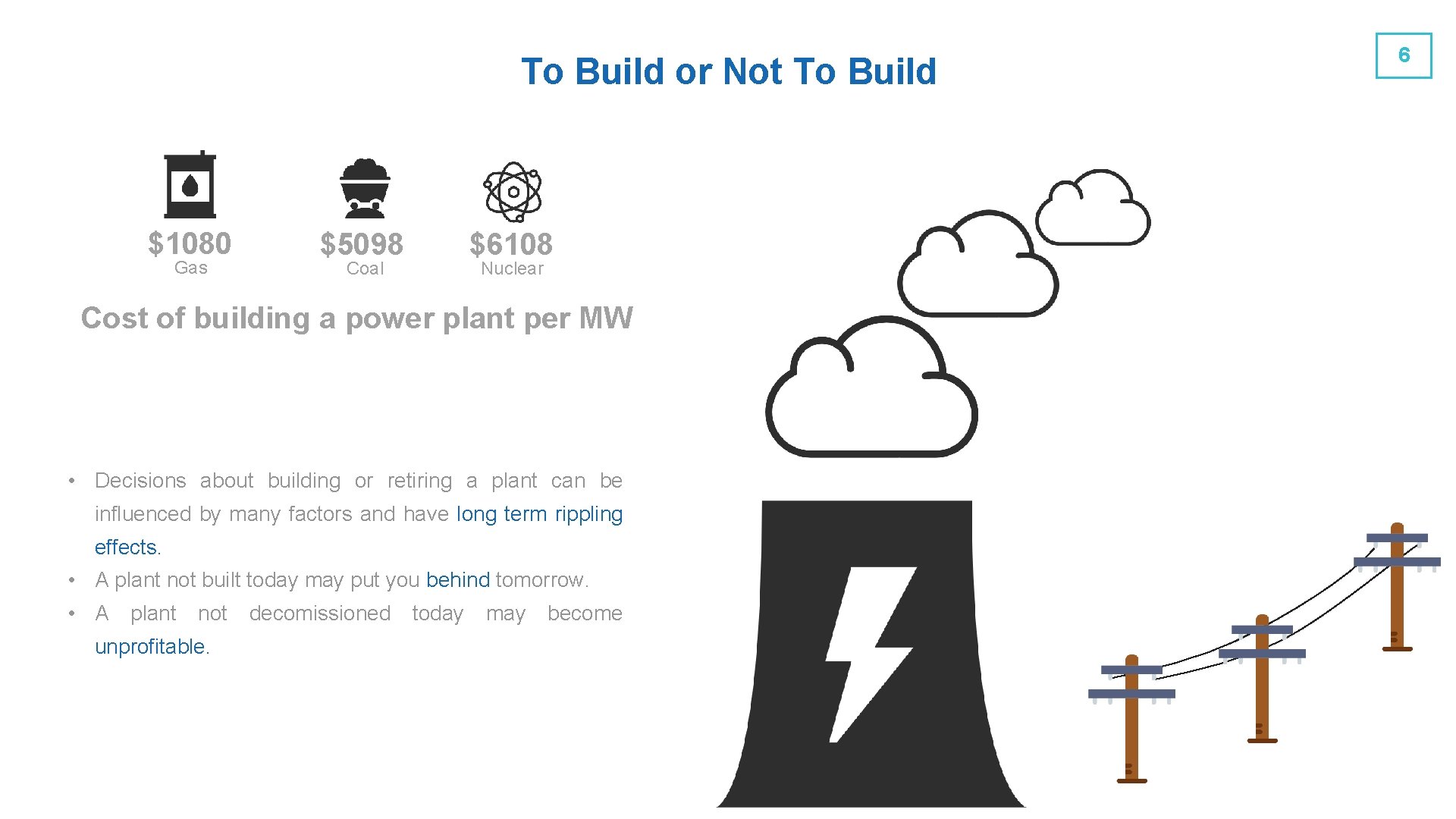 To Build or Not To Build $1080 Gas $6108 $5098 Nuclear Coal Cost of To Build or Not To Build $1080 Gas $6108 $5098 Nuclear Coal Cost of