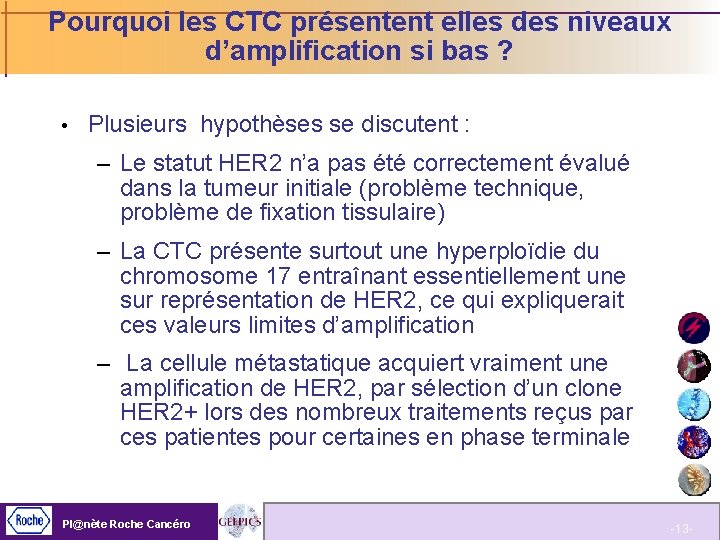 Pourquoi les CTC présentent elles des niveaux d’amplification si bas ? Plusieurs hypothèses se