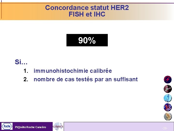 Concordance statut HER 2 FISH et IHC 90% Si… 1. immunohistochimie calibrée 2. nombre