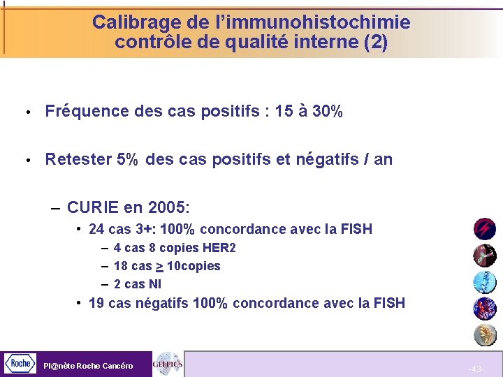 Calibrage de l’immunohistochimie contrôle de qualité interne (2) Fréquence des cas positifs : 15