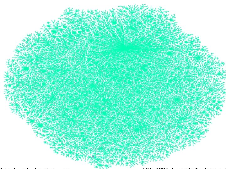 Mapping the Internet and Intranets 44 of 75 