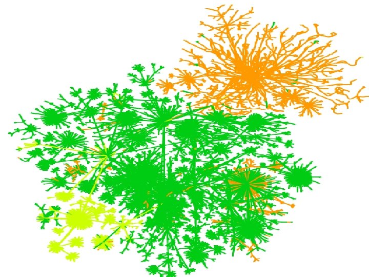 Mapping the Internet and Intranets 57 of 75 