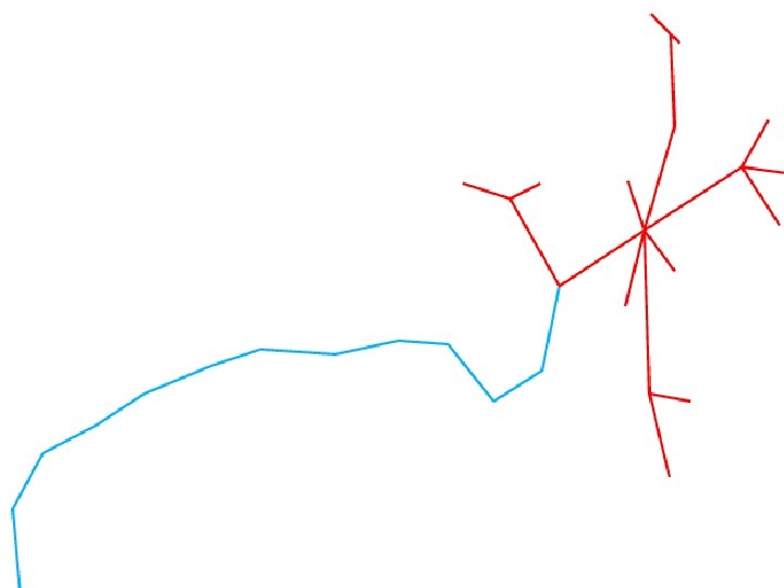 Mapping the Internet and Intranets 60 of 75 