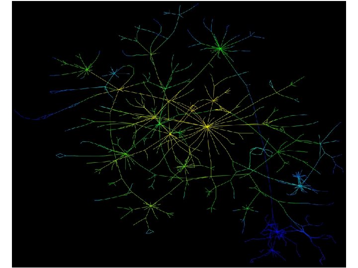 Mapping the Internet and Intranets 73 of 75 