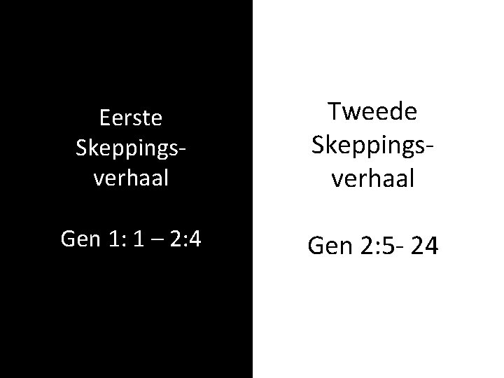 Eerste Skeppings verhaal Tweede Skeppings verhaal Gen 1: 1 – 2: 4 Gen 2: