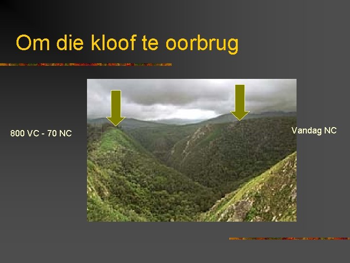 Om die kloof te oorbrug 800 VC - 70 NC Vandag NC 