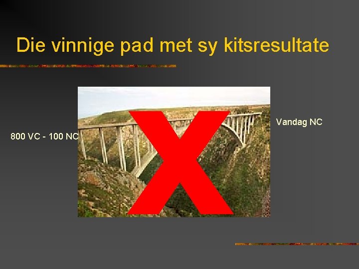 Die vinnige pad met sy kitsresultate 800 VC - 100 NC x Vandag NC