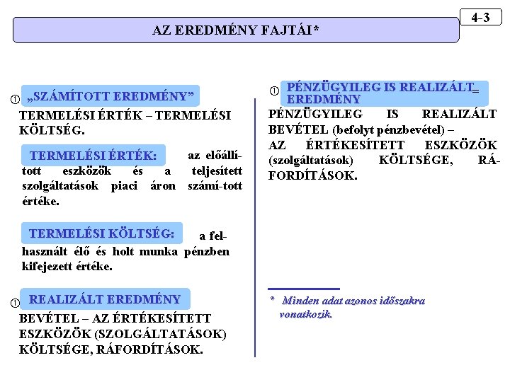 AZ EREDMÉNY FAJTÁI* „SZÁMÍTOTT EREDMÉNY” = TERMELÉSI ÉRTÉK – TERMELÉSI KÖLTSÉG. az előállíTERMELÉSI ÉRTÉK: