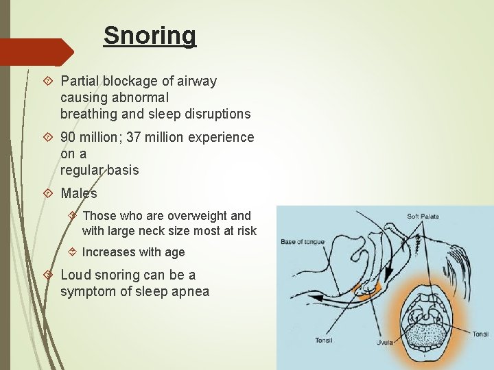 Snoring Partial blockage of airway causing abnormal breathing and sleep disruptions 90 million; 37