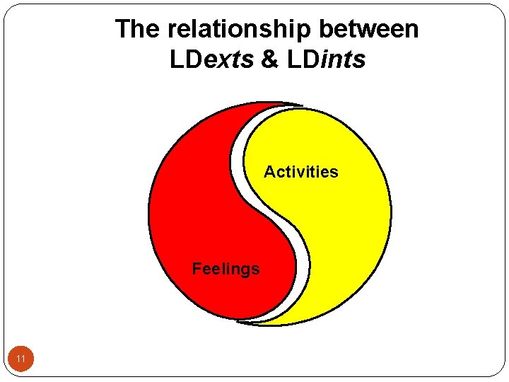 The relationship between LDexts & LDints Activities Feelings 11 The relationship between LDexts & LDints Activities Feelings 11
