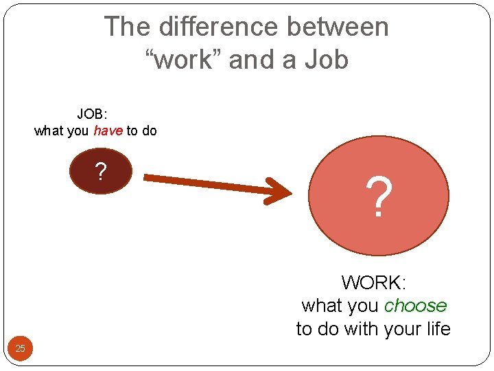 The difference between “work” and a Job JOB: what you have to do ? The difference between “work” and a Job JOB: what you have to do ?