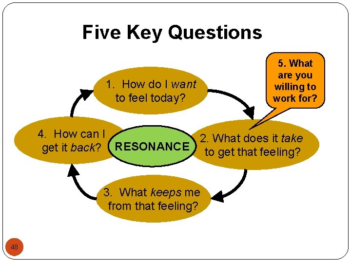 Five Key Questions 1. How do I want to feel today? 5. What are Five Key Questions 1. How do I want to feel today? 5. What are