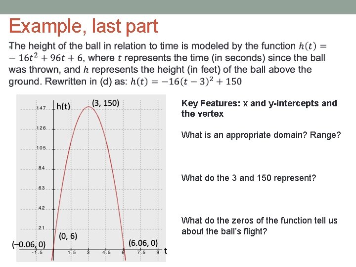 Example, last part • Key Features: x and y-intercepts and the vertex What is