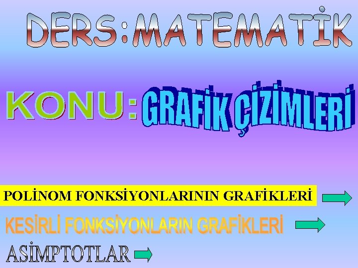 POLİNOM FONKSİYONLARININ GRAFİKLERİ 