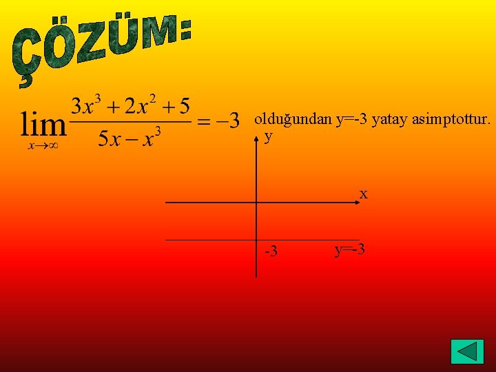 olduğundan y=-3 yatay asimptottur. y x -3 y=-3 