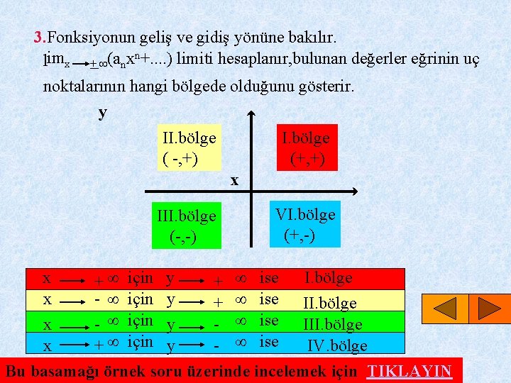 3. Fonksiyonun geliş ve gidiş yönüne bakılır. limx +_ (anxn+. . ) limiti hesaplanır,