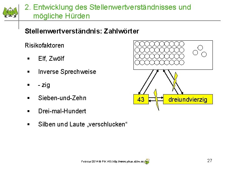 2. Entwicklung des Stellenwertverständnisses und mögliche Hürden Stellenwertverständnis: Zahlwörter Risikofaktoren § Elf, Zwölf §