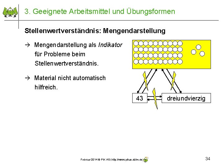 3. Geeignete Arbeitsmittel und Übungsformen Stellenwertverständnis: Mengendarstellung à Mengendarstellung als Indikator für Probleme beim